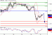 GBPUSD-30122015-LV-7.GIF