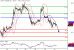 WTI-31122015-LV-3.gif