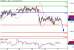 EURUSD-31122015-LV-8.GIF