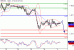 GBPUSD-31122015-LV-7.GIF