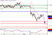 AUDUSD-05012016-LV-5.GIF