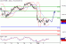 DAX-06012016-LV-2.gif