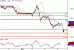 EURUSD-06012016-LV-8.GIF