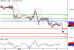 GBPUSD-06012016-LV-7.GIF