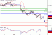 AUDUSD-06012016-LV-5.GIF