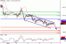 GBPUSD-07012016-LV-7.GIF