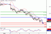 AUDUSD-07012016-LV-5.GIF