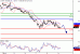 WTI-11012016-LV-3.gif