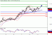 Zlato-11012016-LV-4.gif