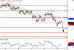 USDJPY-11012016-LV-6.GIF