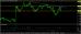eurusd-11012016-analyza.jpg