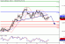 Zlato-12012016-LV-4.gif