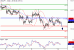 USDJPY-12012016-LV-6.GIF