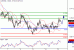 AUDUSD-13012016-LV-1.GIF