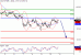 DAX-13012016-LV-10.gif