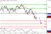 DAX-18012016-LV-6.gif