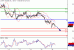 WTI-18012016-LV-7.gif