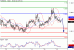 EURUSD-18012016-LV-1.GIF