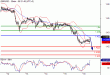 GBPUSD-18012016-LV-2.GIF