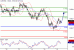 AUDUSD-18012016-LV-4.GIF