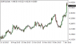 eurpln-18012016-6.png