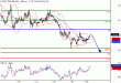 WTI-19012016-LV-5.gif