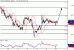 Zlato-19012016-LV-6.gif