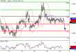 EURUSD-19012016-LV-4.GIF