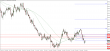 NZDUSD-19012016-LV-12.png