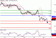 GBPUSD-20012016-LV-3.GIF