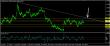 eurusd-20012016-analyza.jpg