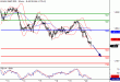 SP500-20012016-LV-10.gif