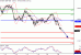 SP500-20012016-LV-10.gif