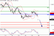 DAX-20012016-LV-11.gif