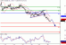 WTI-20012016-LV-9.gif