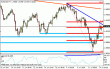 eurusd320.gif
