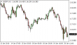 usdjpy-20012016-6.png