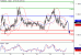 EURUSD-21012016-LV-3.GIF