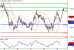 AUDUSD-21012016-LV-4.GIF