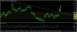 eurusd-21012016-analyza.jpg