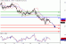 WTI-21012016-LV-7.gif