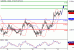 AUDUSD-22012016-LV-4.GIF