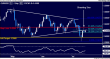 eur usd 15072011 -2.png