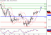 DAX-25012016-LV-10.gif