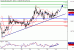 Zlato-25012016-LV-7.gif