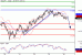 USDJPY-26012016-LV-2.GIF