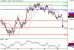 AUDUSD-26012016-LV-4.GIF