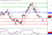 WTI-26012016-LV-9.gif