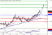 Zlato-26012016-LV-10.gif