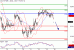 DAX-26012016-LV-12.gif